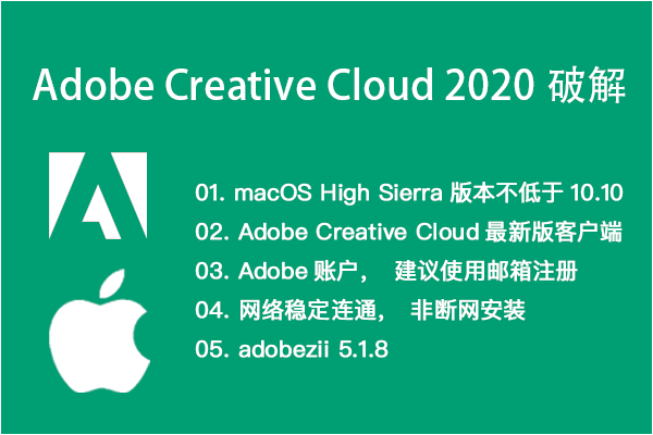 adobe creative cloud os x high sierra adobe creative cloud os x high sierra